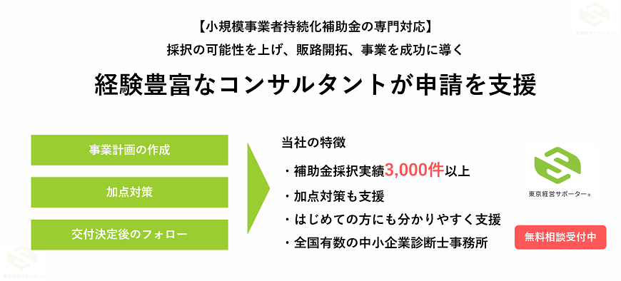 小規模事業者持続化補助金をコンサルタントが申請支援