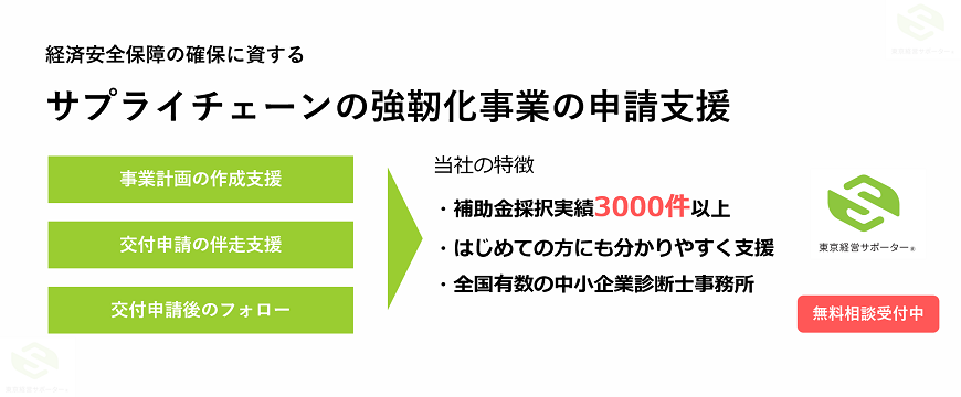 サプライチェーンの強靭化事業をコンサルタントが申請支援