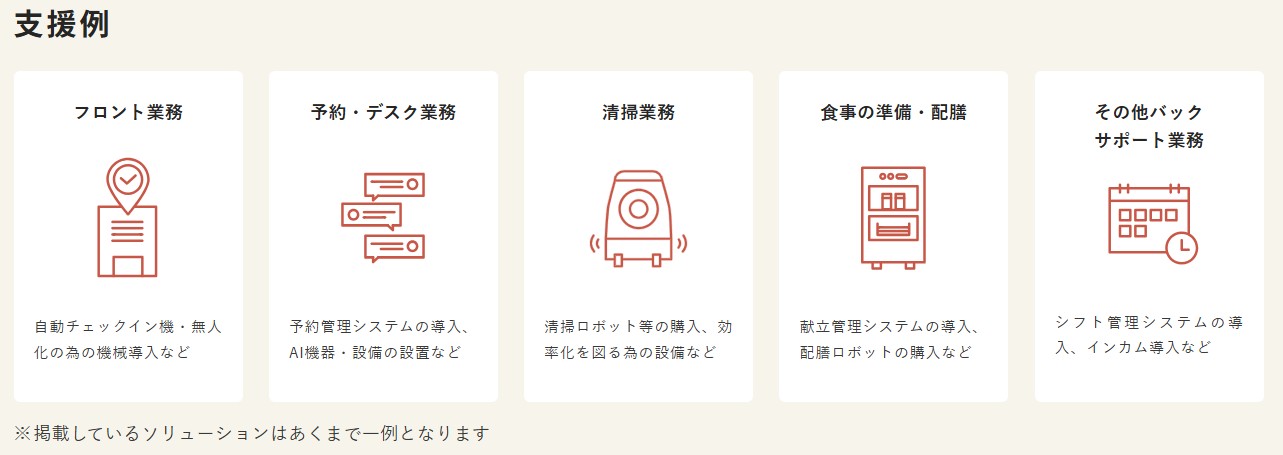 地域における受入環境整備促進事業補助金_活用イメージ
