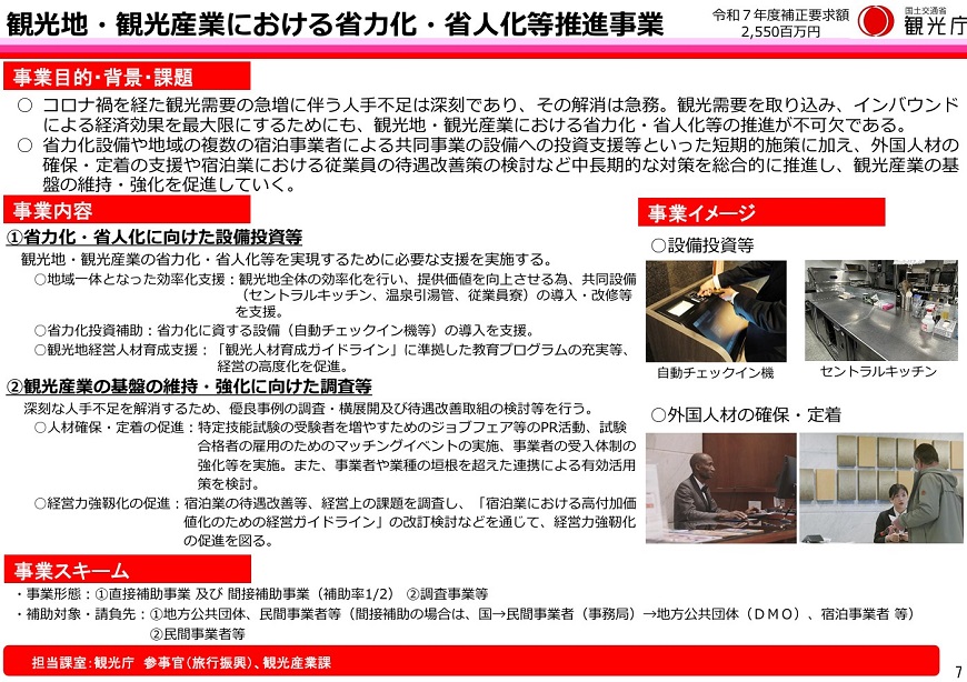 観光庁資料観光地・観光産業における省力化投資補助事業